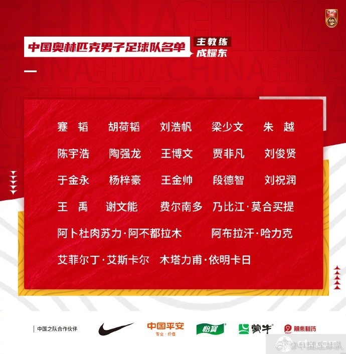 中国国奥奥预赛23人大名单出炉