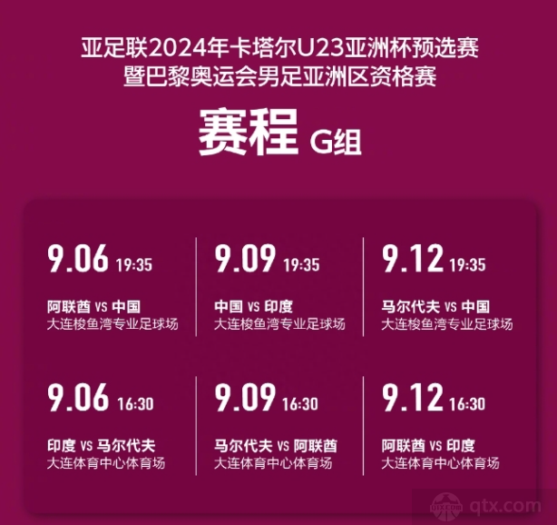 奥预赛赛程图
