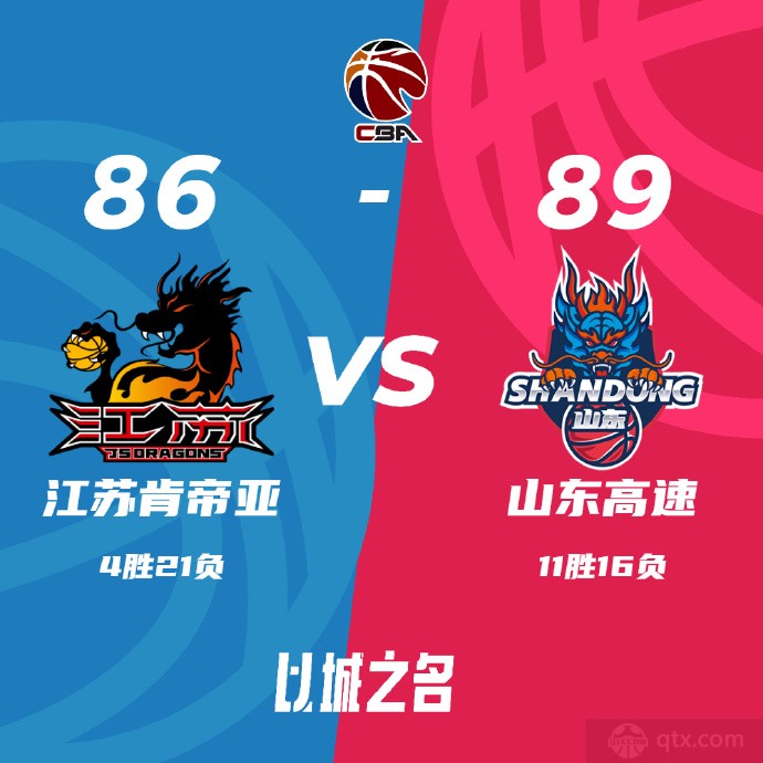 江苏男篮86-89山东男篮