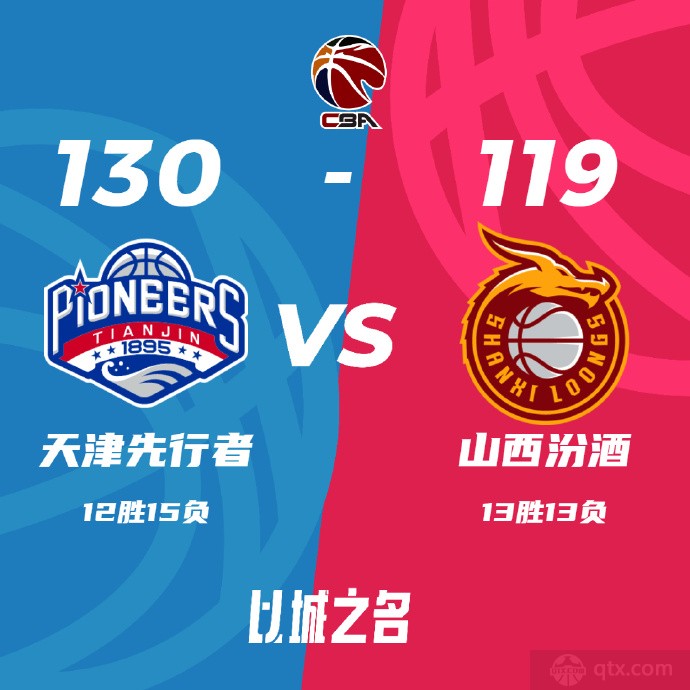 天津男篮130-119山西男篮