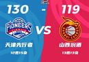 CBA联赛战报天津男篮130-119山西男篮詹姆斯31 10袁帅拿下30分。