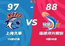 CBA联赛情况上海男篮97-88福建男篮培根20分王哲林15 10