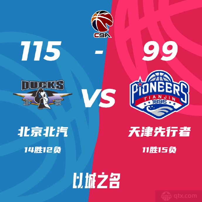 北京男篮115-99天津男篮