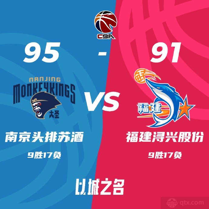 南京男篮95-91福建男篮