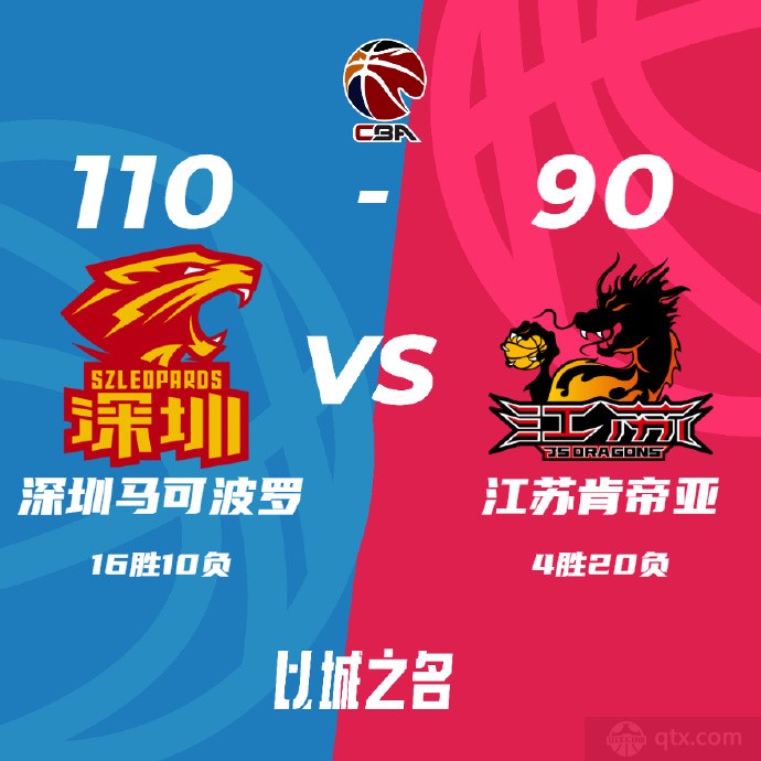 深圳男篮110-90江苏男篮