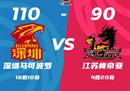 CBA常规赛战报深圳男篮110-90江苏男篮塞林格23 17 5周鹏22分。
