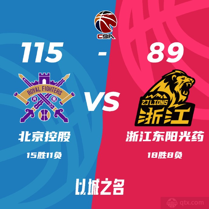 北控男篮115-89广厦男篮