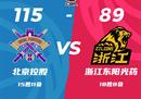 CBA联赛战况北京男篮115-89广厦男篮陈21 8 23 5 10