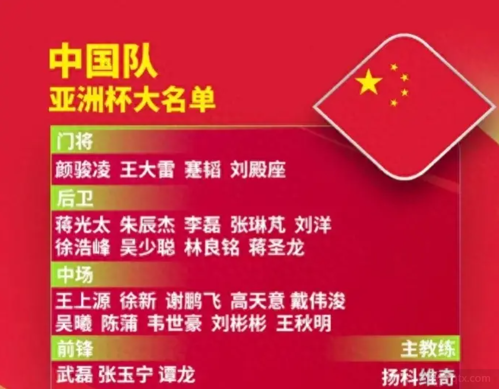 2024国足亚洲杯名单及主力阵容完整