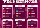 2024亚洲杯男足赛程及时间表最新名单(完整版小组淘汰赛)