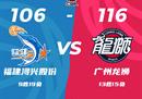 CBA联赛情况福建男篮106-116广州男篮坎普41 16崔永喜12分。