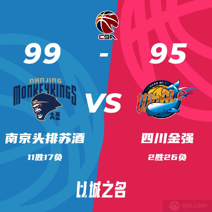 南京男篮99-95四川男篮