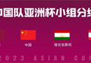 中国足球在亚洲的排名如何？中国男子足球队在第79届亚洲杯足球赛中排名第11，A组第2。