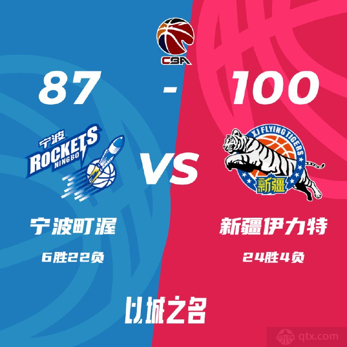 宁波男篮87-100新疆男篮