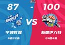 CBA常规赛战报宁波男篮87-100新疆男篮特列斯29分齐林16分。
