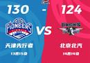 CBA联赛最新情况天津男篮130-124北京男篮方硕缺阵詹姆斯34 12