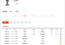 哪里可以看亚洲杯的直播？附CCTV5亚洲杯直播时间表。