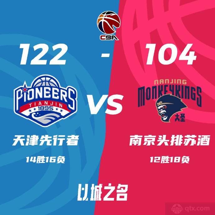 天津男篮122-105南京男篮