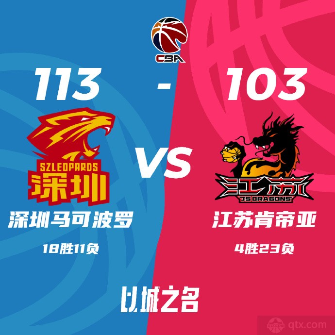 深圳男篮113-103江苏男篮