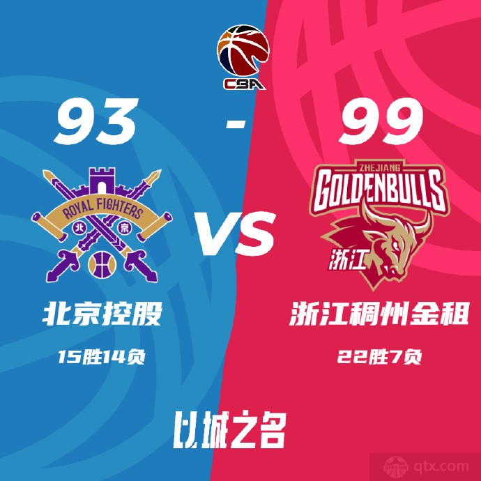 北控男篮93-99浙江男篮