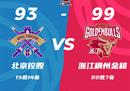 CBA联赛最新战况:北京男篮93-99浙江男篮17分陈12中4