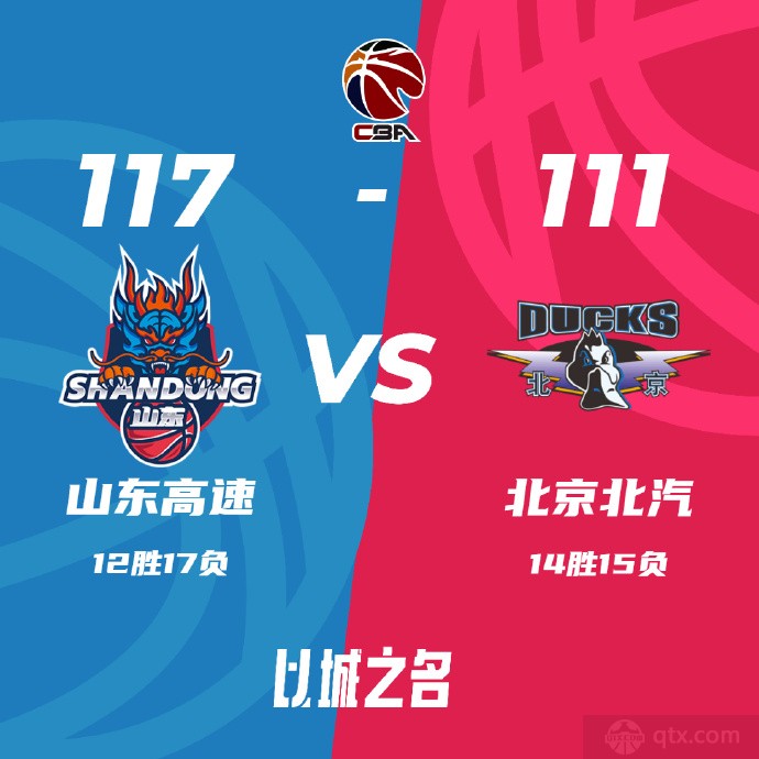 山东男篮117-111北京男篮
