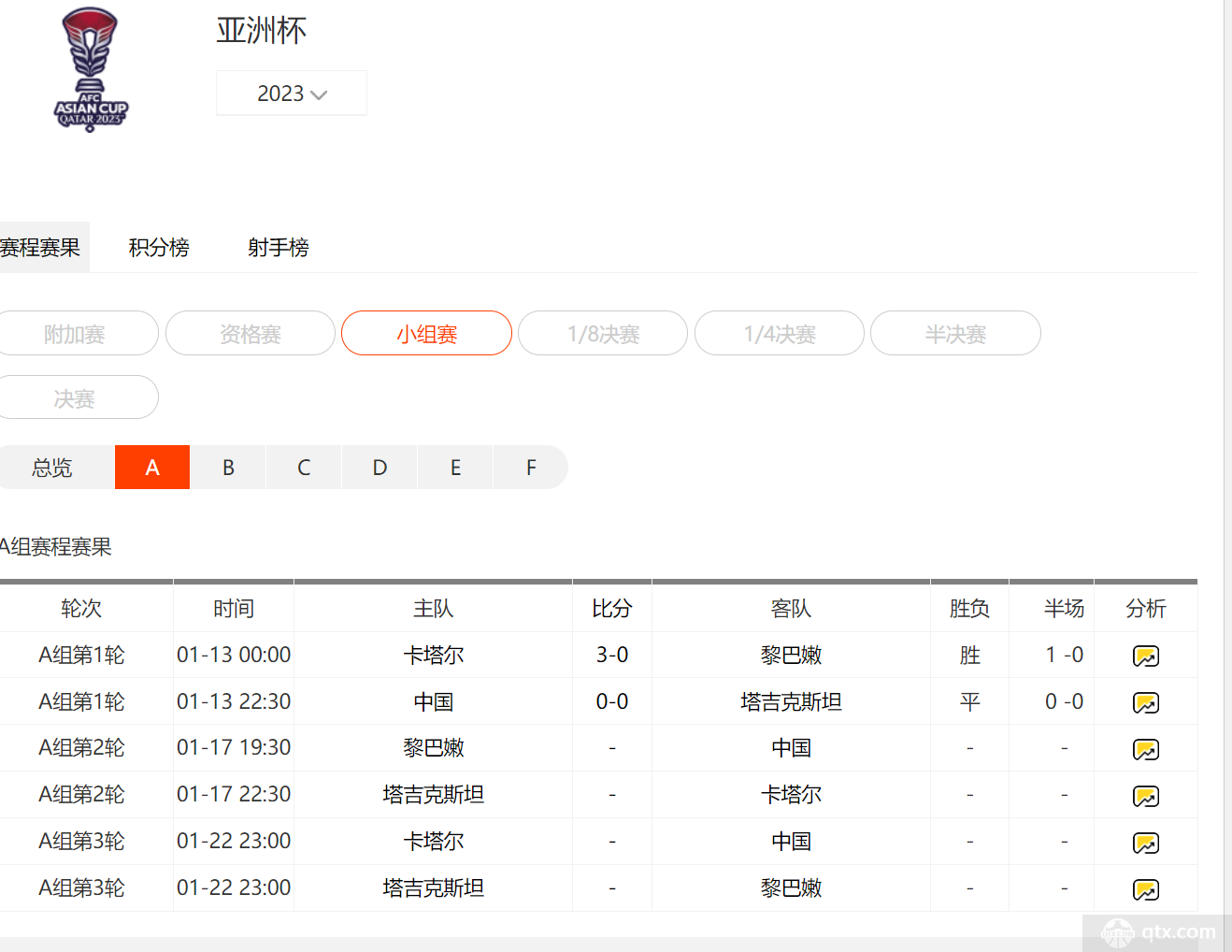 中国男足比赛时间表最新