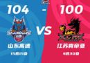 CBA联赛战况山东男篮104-100江苏男篮吉伦哈尔27中9高诗岩19分。