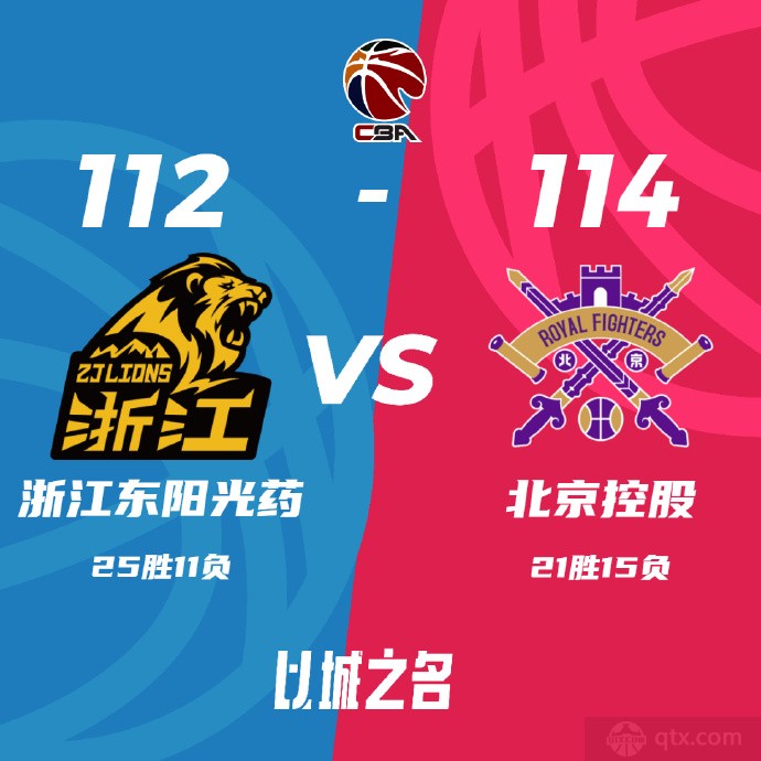 广厦男篮112-114北控男篮