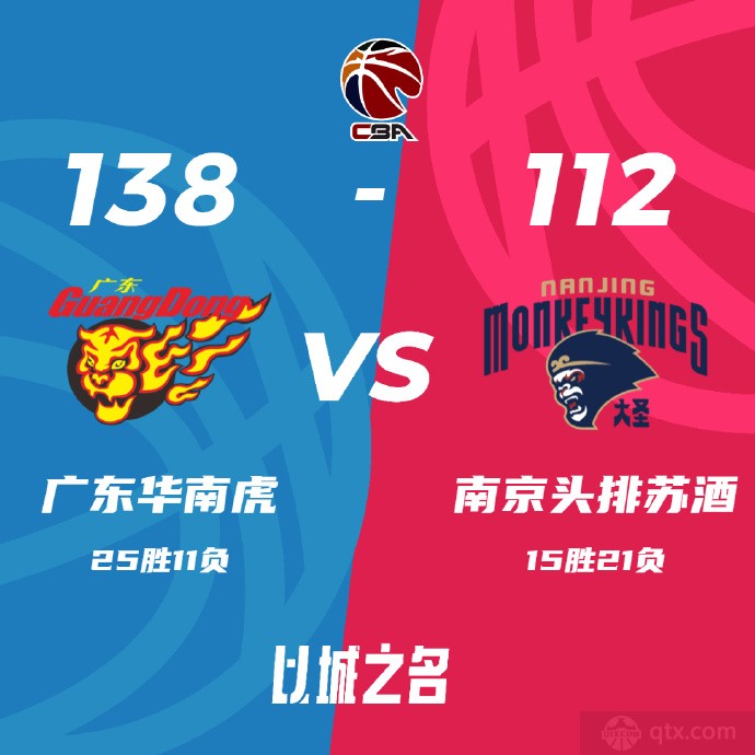 广东男篮138-112南京男篮