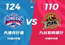 CBA联赛战况天津男篮124-110吉林男篮詹姆斯狂轰41 20