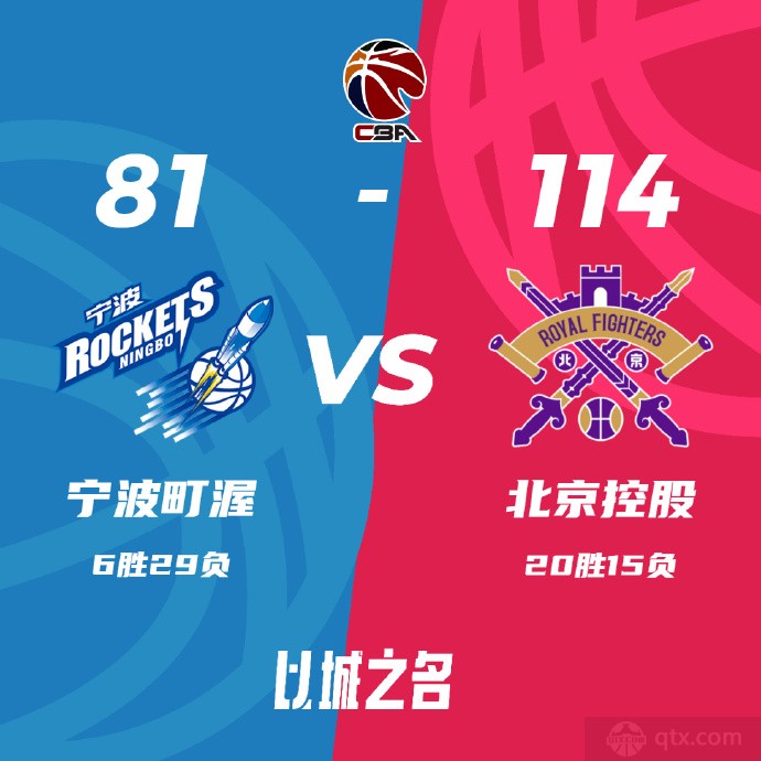 宁波男篮91-114北控男篮