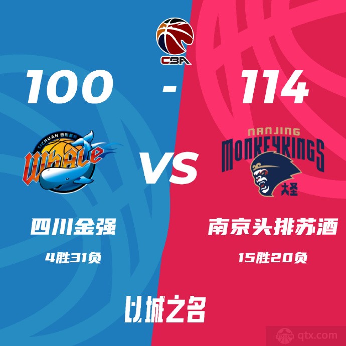 四川男篮100-114南京男篮