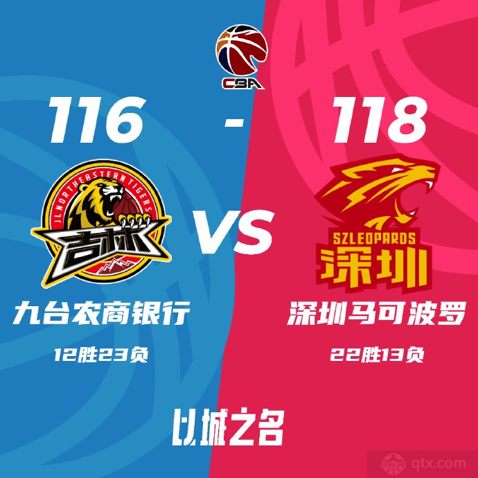 吉林男篮116-118深圳男篮