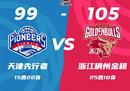 CBA常规赛战报天津男篮99-105浙江男篮程36分19中8