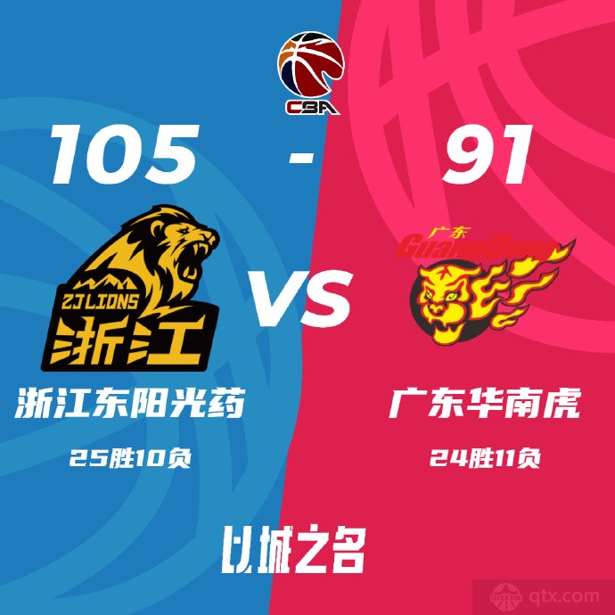 广厦男篮105-91广东男篮