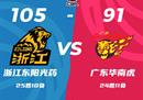 CBA联赛战况广厦男篮105-91广东男篮胡35投9中空砍24中15。