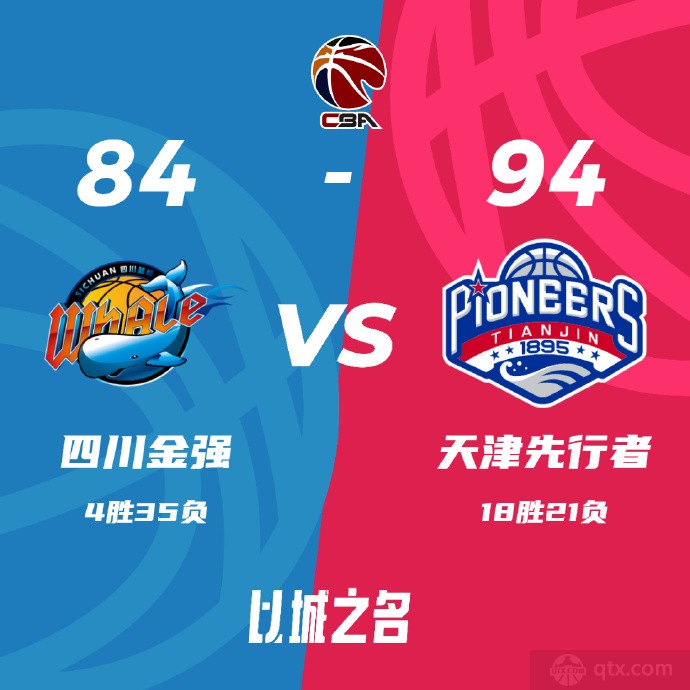 四川男篮84-94天津男篮