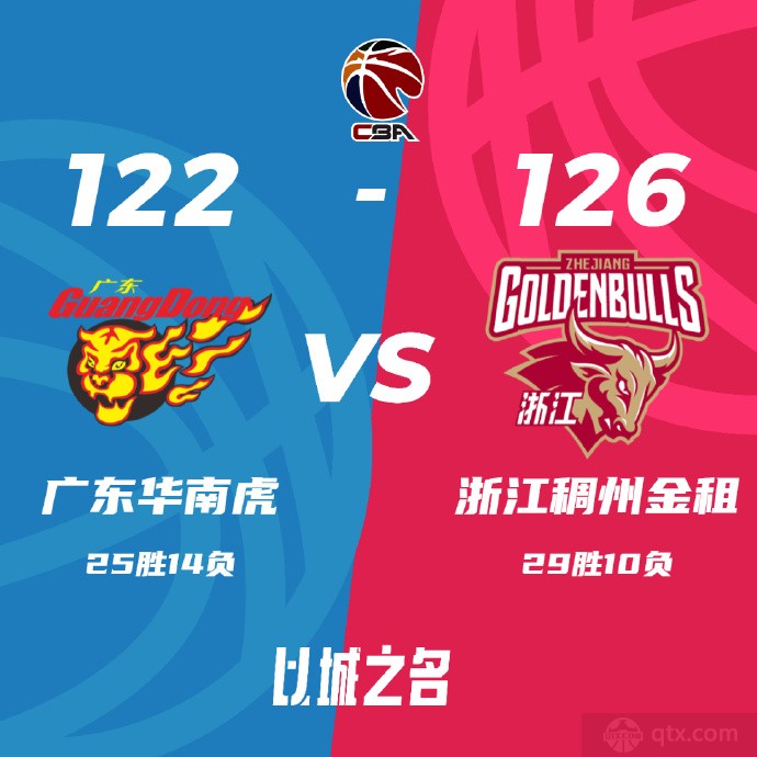 广东男篮122-126浙江男篮