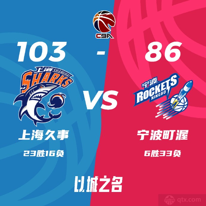 上海男篮103-86宁波男篮