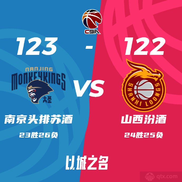 南京男篮123-122山西男篮