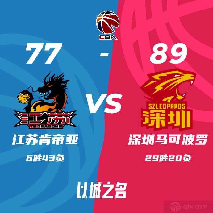 江苏男篮77-89深圳男篮