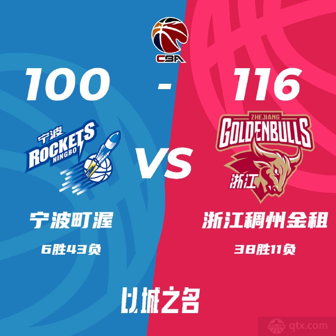宁波男篮100-116浙江男篮