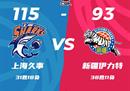 CBA常规赛战报上海男篮115-93新疆男篮 齐麟缺阵王哲林22 8