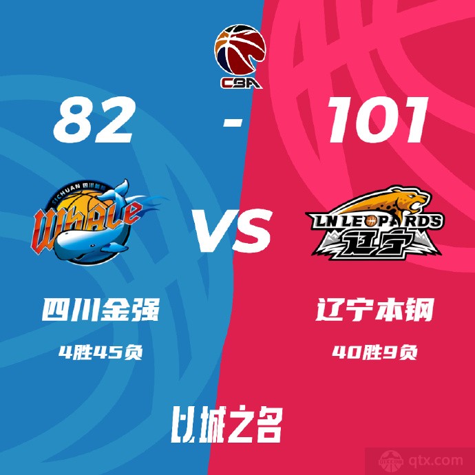 四川男篮82-101辽宁男篮