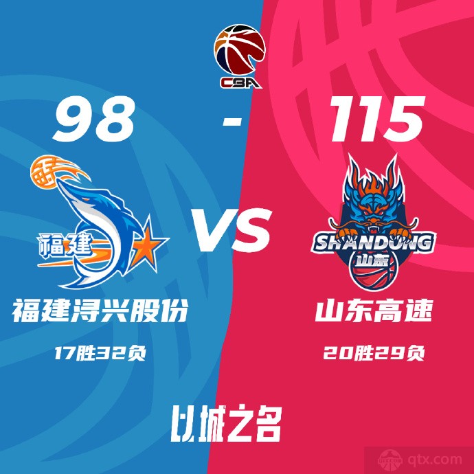 福建男篮98-115山东男篮