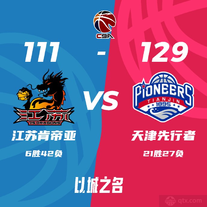 江苏男篮111-129天津男篮
