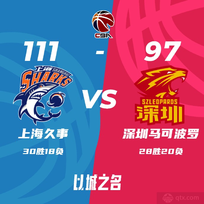 上海男篮111-97深圳男篮