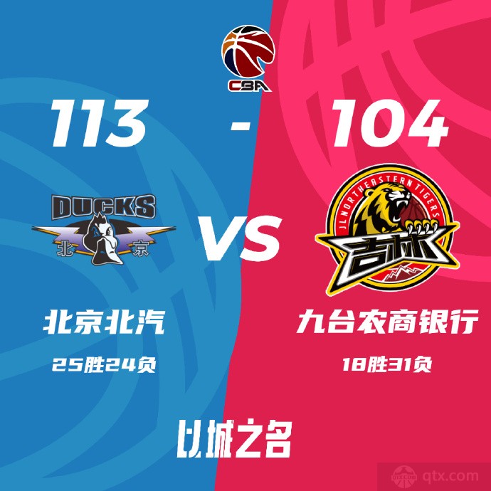 北京男篮113-104吉林男篮