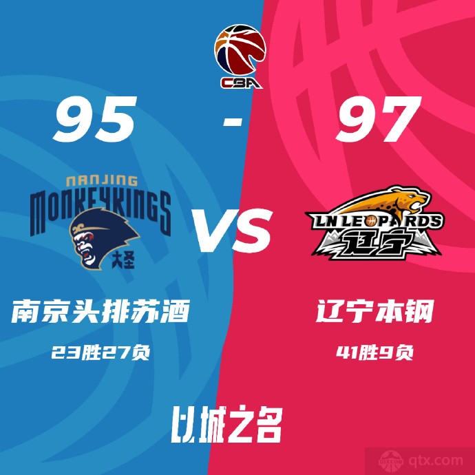 南京男篮95-97辽宁男篮